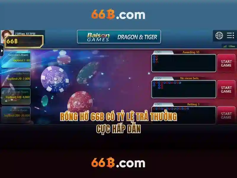66b it act in hindi: Tầm nhìn và ứng dụng số hóa