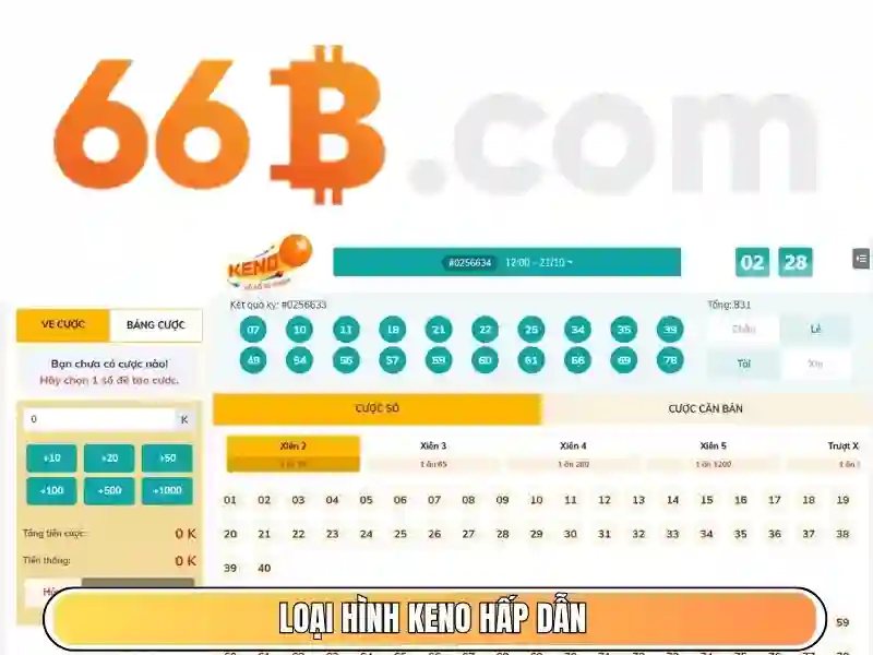66B: một cái nhìn tổng quan về mô hình ngôn ngữ kích thước lớn